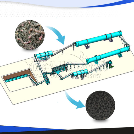 Earthworm/Vermicompost Fertilizer Production Line