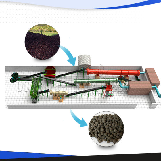 Organic Waste to Fertilizer Production Line